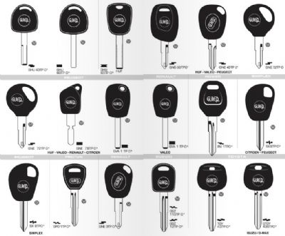 Ataşehir Oto Anahtarcı